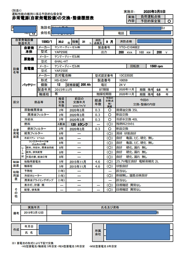 点検結果の報告